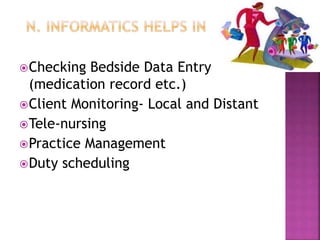 Checking Bedside Data Entry 
(medication record etc.) 
Client Monitoring- Local and Distant 
Tele-nursing 
Practice Management 
Duty scheduling 
 