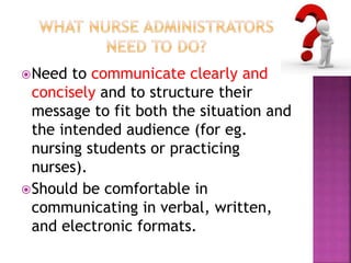 Need to communicate clearly and 
concisely and to structure their 
message to fit both the situation and 
the intended audience (for eg. 
nursing students or practicing 
nurses). 
Should be comfortable in 
communicating in verbal, written, 
and electronic formats. 
 