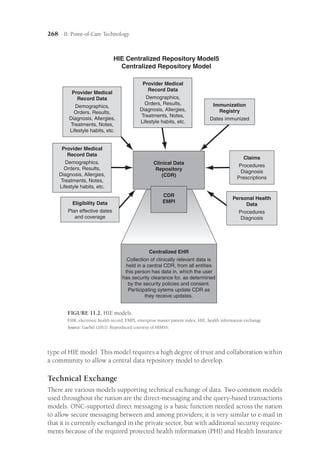 268 II: Point-of-Care Technology
type of HIE model. This model requires a high degree of trust and collaboration within
a community to allow a central data repository model to develop.
Technical Exchange
There are various models supporting technical exchange of data. Two common models
used throughout the nation are the direct-messaging and the query-based transactions
models. ONC-supported direct messaging is a basic function needed across the nation
to allow secure messaging between and among providers; it is very similar to e-mail in
that it is currently exchanged in the private sector, but with additional security require-
ments because of the required protected health information (PHI) and Health Insurance
HIE Centralized Repository Model5
Centralized Repository Model
Provider Medical
Record Data
Demographics,
Orders, Results,
Diagnosis, Allergies,
Treatments, Notes,
Lifestyle habits, etc.
Provider Medical
Record Data
Demographics,
Orders, Results,
Diagnosis, Allergies,
Treatments, Notes,
Lifestyle habits, etc.
Provider Medical
Record Data
Demographics,
Orders, Results,
Diagnosis, Allergies,
Treatments, Notes,
Lifestyle habits, etc.
Eligibility Data
Plan effective dates
and coverage
Personal Health
Data
Procedures
Diagnosis
CDR
EMPI
Clinical Data
Repository
(CDR)
Claims
Procedures
Diagnosis
Prescriptions
Immunization
Registry
Dates immunized
Centralized EHR
Collection of clinically relevant data is
held in a central CDR, from all entities
this person has data in, which the user
has security clearance for, as determined
by the security policies and consent.
Participating sytems update CDR as
they receive updates.
FIGURE 11.2. HIE models.
EHR, electronic health record; EMPI, enterprise master patient index; HIE, health information exchange.
Source: Gaebel (2011). Reproduced courtesy of HIMSS.
 
