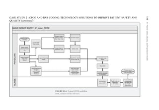 Nursing_Informatics_for_the_Advanced.pdf