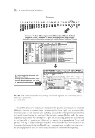 Nursing_Informatics_for_the_Advanced.pdf