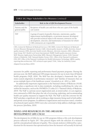 Nursing_Informatics_for_the_Advanced.pdf