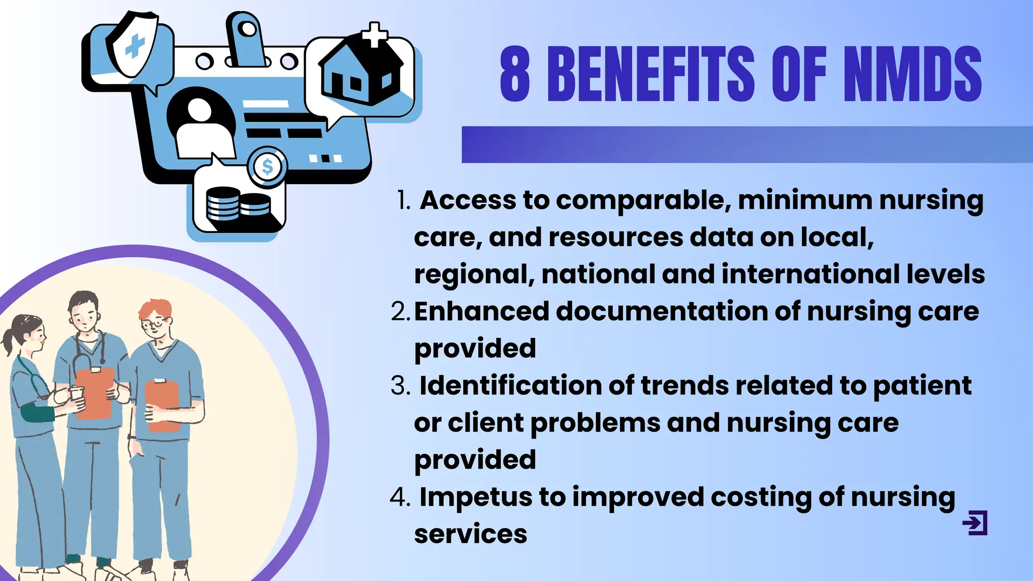Access to comparable, minimum nursing
care, and resources data on local,
regional, national and international levels
1.
Enhanced documentation of nursing care
provided
2.
Identification of trends related to patient
or client problems and nursing care
provided
3.
Impetus to improved costing of nursing
services
4.
8 BENEFITS OF NMDS
 