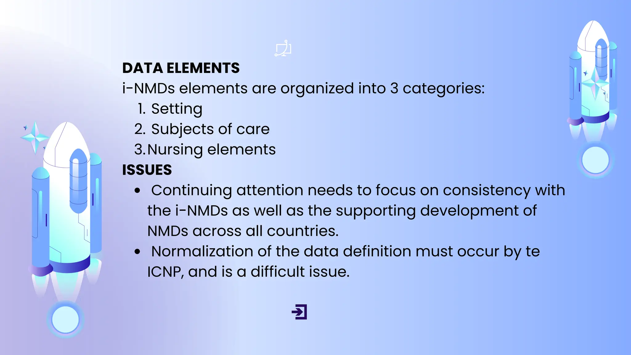 DATA ELEMENTS
i-NMDs elements are organized into 3 categories:
Setting
1.
Subjects of care
2.
Nursing elements
3.
ISSUES
Continuing attention needs to focus on consistency with
the i-NMDs as well as the supporting development of
NMDs across all countries.
Normalization of the data definition must occur by te
ICNP, and is a difficult issue.
 