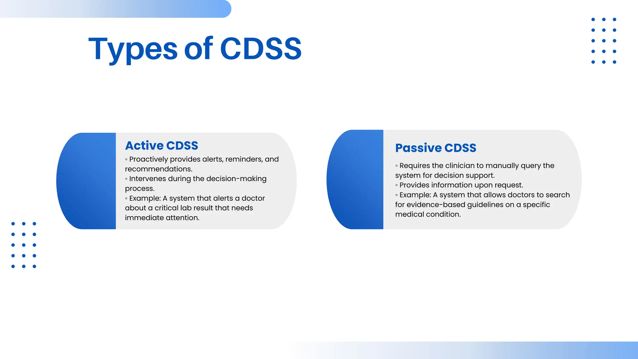 ◦ Proactively provides alerts, reminders, and
recommendations.
◦ Intervenes during the decision-making
process.
◦ Example: A system that alerts a doctor
about a critical lab result that needs
immediate attention.
Active CDSS
◦ Requires the clinician to manually query the
system for decision support.
◦ Provides information upon request.
◦ Example: A system that allows doctors to search
for evidence-based guidelines on a specific
medical condition.
Passive CDSS
Types of CDSS
 