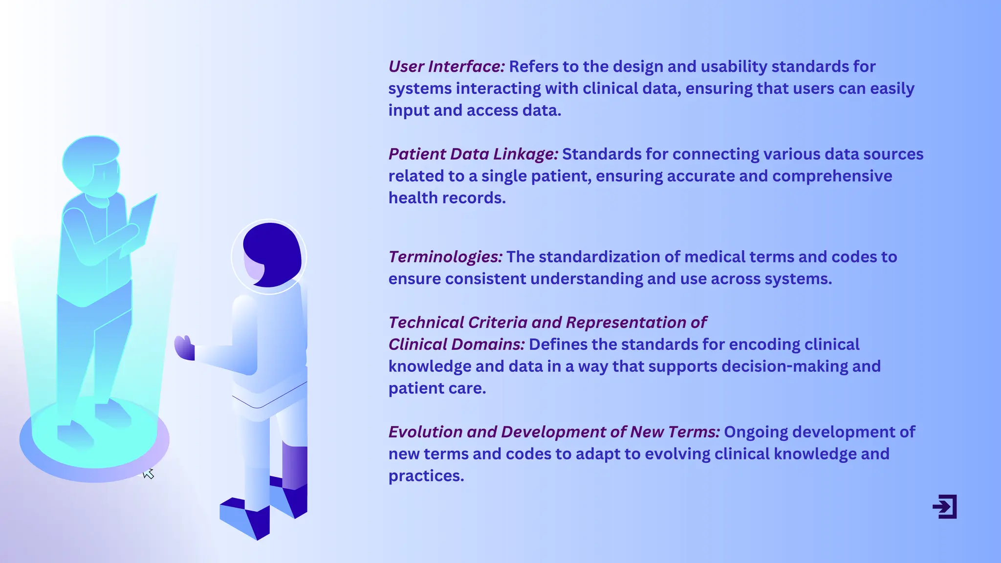 Terminologies: The standardization of medical terms and codes to
ensure consistent understanding and use across systems.
Technical Criteria and Representation of
Clinical Domains: Defines the standards for encoding clinical
knowledge and data in a way that supports decision-making and
patient care.
Evolution and Development of New Terms: Ongoing development of
new terms and codes to adapt to evolving clinical knowledge and
practices.
User Interface: Refers to the design and usability standards for
systems interacting with clinical data, ensuring that users can easily
input and access data.
Patient Data Linkage: Standards for connecting various data sources
related to a single patient, ensuring accurate and comprehensive
health records.
 