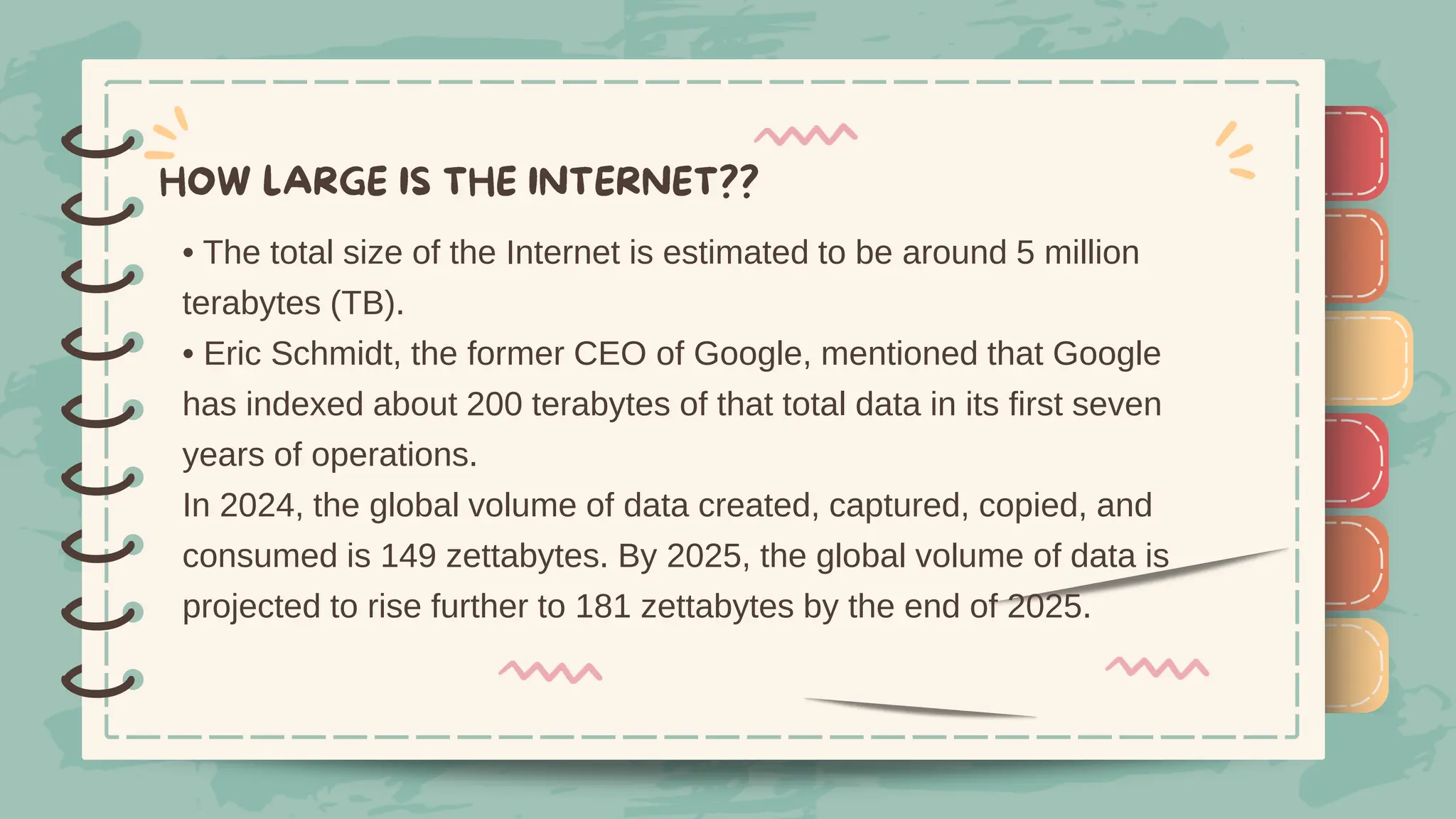 )
)
)
)
)
)
)
)
)
• The total size of the Internet is estimated to be around 5 million
terabytes (TB).
• Eric Schmidt, the former CEO of Google, mentioned that Google
has indexed about 200 terabytes of that total data in its first seven
years of operations.
In 2024, the global volume of data created, captured, copied, and
consumed is 149 zettabytes. By 2025, the global volume of data is
projected to rise further to 181 zettabytes by the end of 2025.
)
)
)
)
)
)
)
)
)
 
