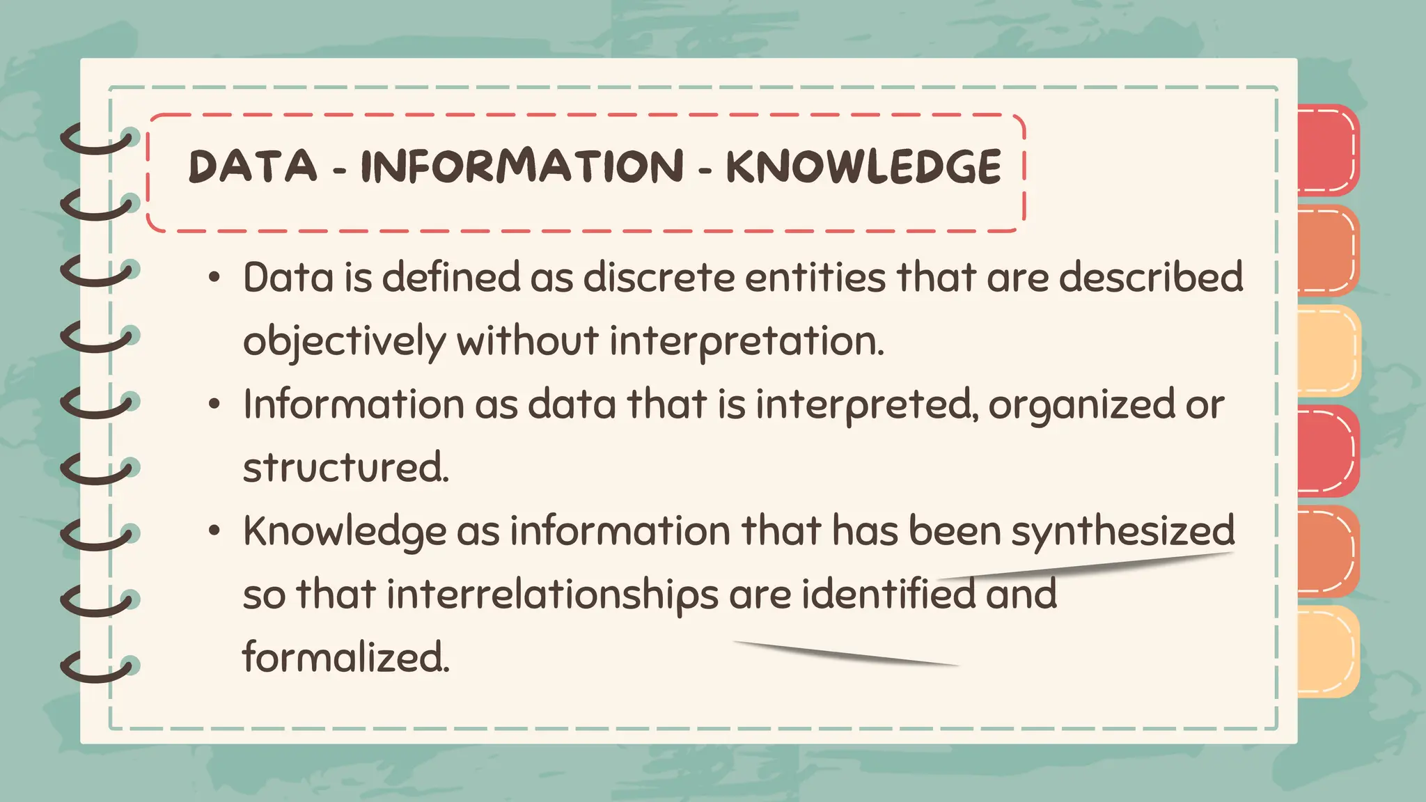 )
)
)
)
)
)
)
)
)
• Data is defined as discrete entities that are described
objectively without interpretation.
• Information as data that is interpreted, organized or
structured.
• Knowledge as information that has been synthesized
so that interrelationships are identified and
formalized.
)
)
)
)
)
)
)
)
)
 