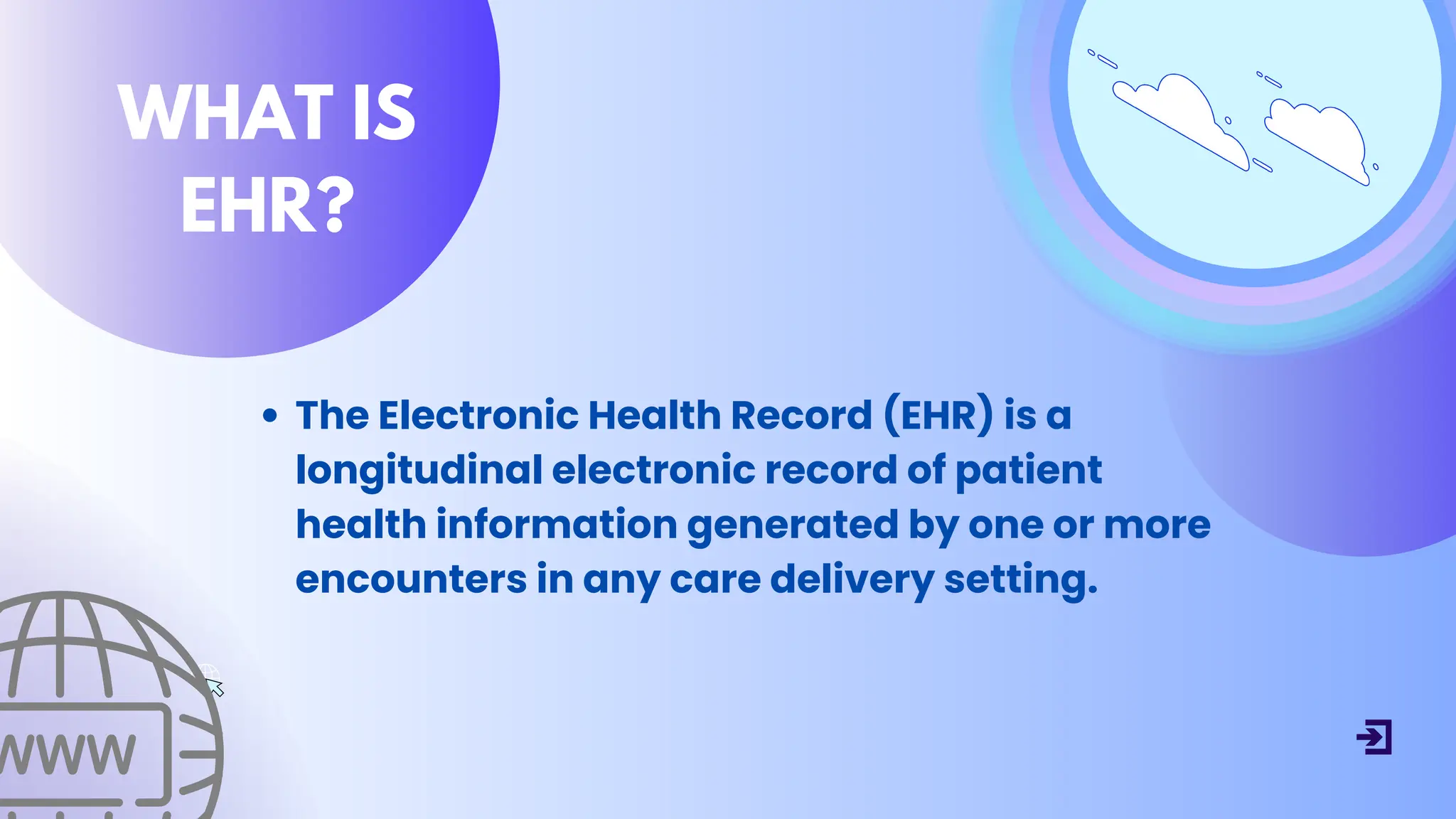 WHAT IS
EHR?
The Electronic Health Record (EHR) is a
longitudinal electronic record of patient
health information generated by one or more
encounters in any care delivery setting.
 