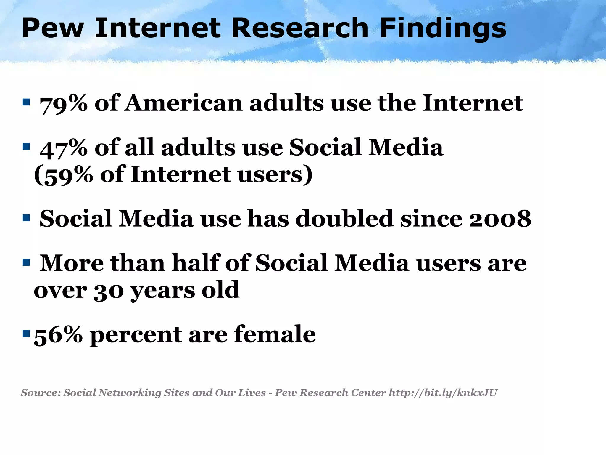 Pew Internet Research Findings 79% of American adults use the Internet 47% of all adults use Social Media  (59% of Internet users) Social Media use has doubled since 2008 More than half of Social Media users are over 30 years old 56% percent are female Source: Social Networking Sites and Our Lives - Pew Research Center http://bit.ly/knkxJU 