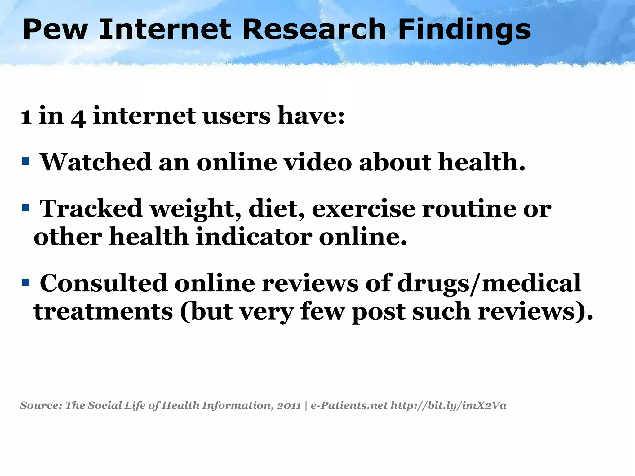1 in 4 internet users have: Watched an online video about health. Tracked weight, diet, exercise routine or other health indicator online. Consulted online reviews of drugs/medical treatments (but very few post such reviews). Source: The Social Life of Health Information, 2011 | e-Patients.net http://bit.ly/imX2Va Pew Internet Research Findings 