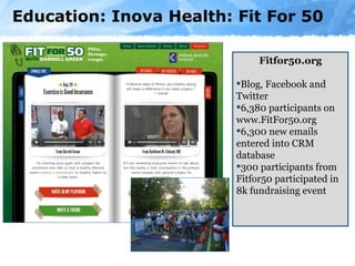 Education: Inova Health: Fit For 50 Fitfor50.org Blog, Facebook and Twitter 6,380 participants on www.FitFor50.org 6,300 new emails entered into CRM database 300 participants from Fitfor50 participated in 8k fundraising event 