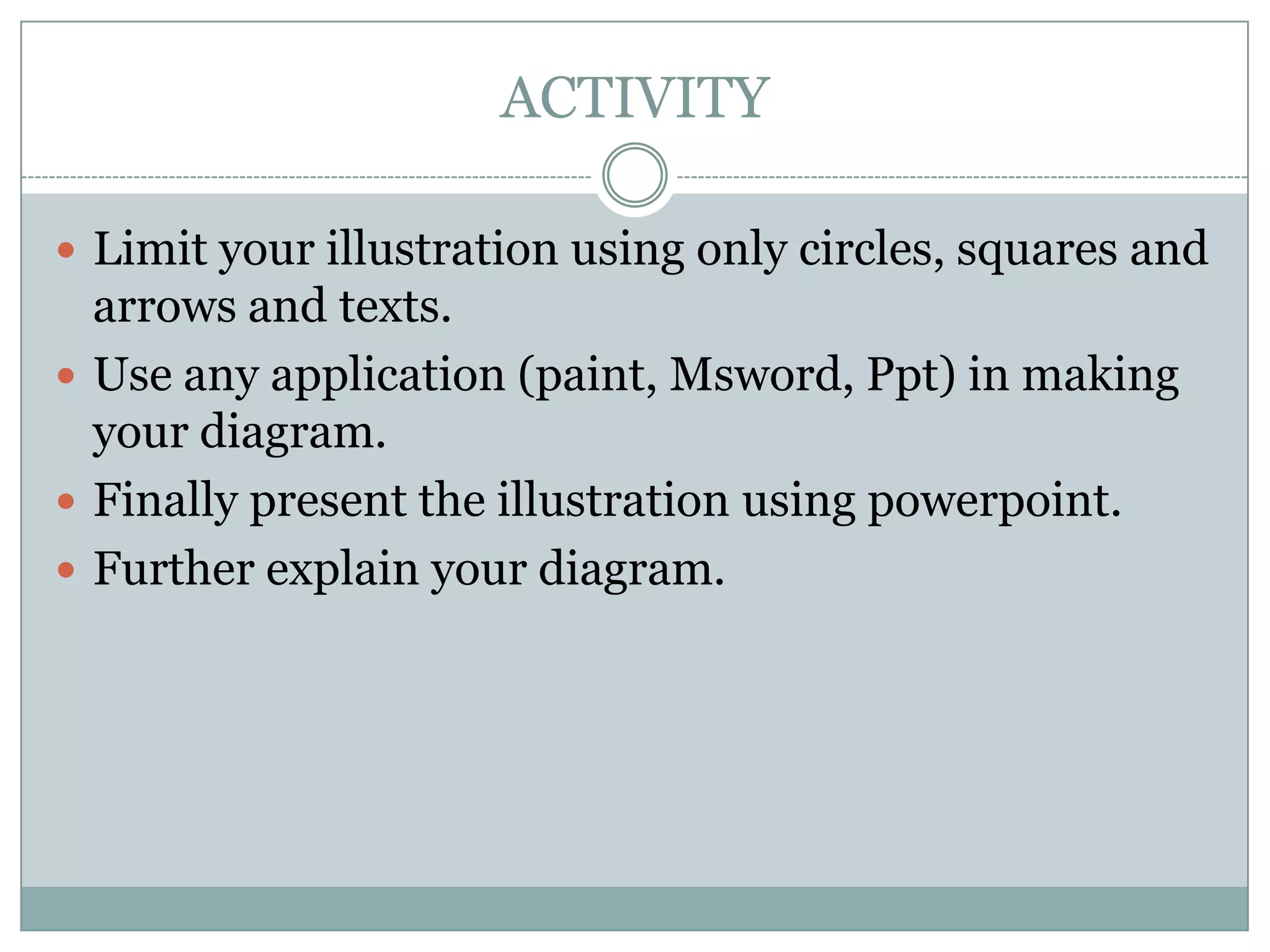 ACTIVITYLimit your illustration using only circles, squares and arrows and texts.Use any application (paint, Msword, Ppt) in making your diagram.Finally present the illustration using powerpoint.Further explain your diagram.