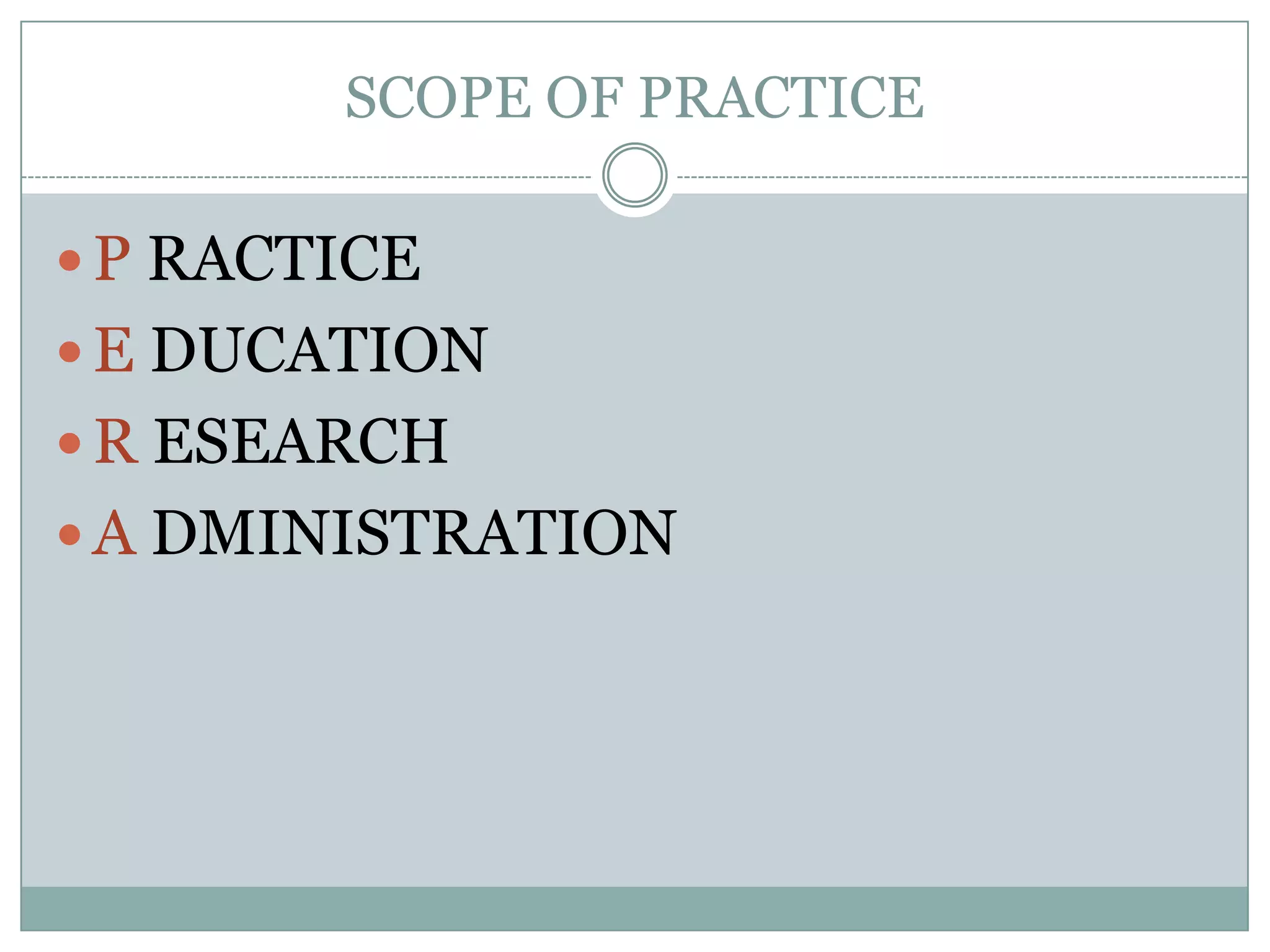 SCOPE OF PRACTICEP RACTICEE DUCATIONR ESEARCHA DMINISTRATION