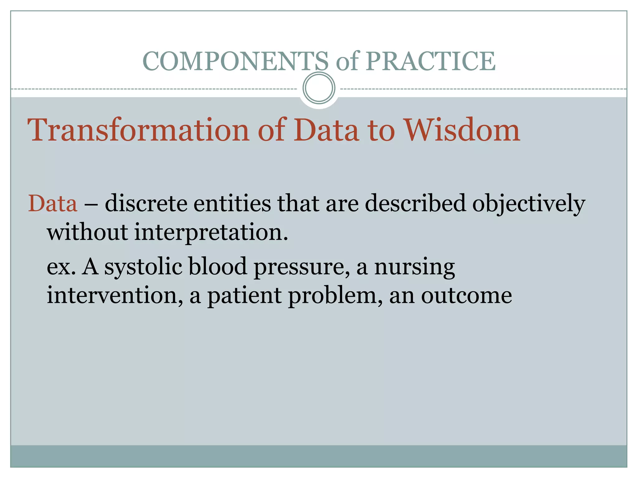 COMPONENTS of PRACTICETransformation of Data to WisdomData – discrete entities that are described objectively without interpretation.	ex. A systolic blood pressure, a nursing intervention, a patient problem, an outcome