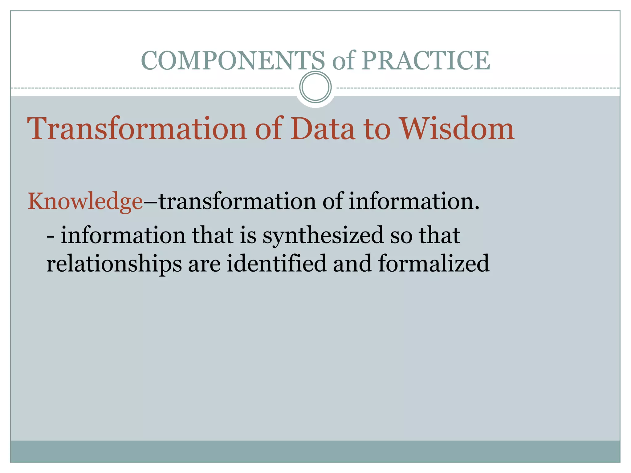 COMPONENTS of PRACTICETransformation of Data to WisdomKnowledge–transformation of information.	- information that is synthesized so that relationships are identified and formalized