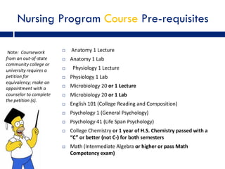 Nursing Program Course Pre-requisites

 Note: Coursework          Anatomy 1 Lecture
from an out-of-state       Anatomy 1 Lab
community college or
university requires a       Physiology 1 Lecture
petition for               Physiology 1 Lab
equivalency; make an
appointment with a         Microbiology 20 or 1 Lecture
counselor to complete      Microbiology 20 or 1 Lab
the petition (s).
                           English 101 (College Reading and Composition)
                           Psychology 1 (General Psychology)
                           Psychology 41 (Life Span Psychology)
                           College Chemistry or 1 year of H.S. Chemistry passed with a
                            “C” or better (not C-) for both semesters
                           Math (Intermediate Algebra or higher or pass Math
                            Competency exam)
 