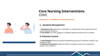 Nursing Interventions for Patients with Acute Gastroenteritis.pptx