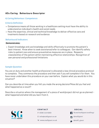 fb.me/staffgiant.staffing/
@staffgiant
@staff_giant
S O C I A LC O N T A C T
P: 0330 113 6163
E: info@staffgiant.co.uk
W: www.staffgiant.co.uk
Behavioural Indicators
Expert knowledge and use knowledge and skills effectively to promote the patient’s
best interest.  Know when to seek assistance/refer to colleagues.  Can identify safety
risks to patient care and ensure preventative measures are in place.  Respects
views/wishes of the patient whilst maintaining effective relationships. Recognition of
own personal and professional limitations
Demonstrates:
·        
Sample Question
You are on duty and another health professional is allocated a new clinical procedure protocol
to complete.  They commence the procedure and then ask if you will complete it for them.  You
have never undertaken this procedure on your own before.  Explain what you would do in this
situation?
Can you describe at time when you felt you made the wrong decision?How did you feel and
what happened as a result?
Describe a situation where the management of a piece of work/project did not go as planned –
what happened and what did you learn from it.
6Cs Caring Behaviours Descriptor
4) Caring Behaviour: Competence
Criteria Definition
Competence means all those working in a healthcare setting must have the ability to
understand an individual’s health and social needs
Have the expertise, clinical and technical knowledge to deliver effective care and
treatments based on research and evidence
 