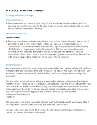 Behavioural Indicators
Faces up to problems and takes decisive actions quickly. Knows when to take actions if
patients are put at risk.  Is confident to face up to people in most situations. Is
confident to state what is on their mind and why.  Speaks up when there are concerns.
 Confident to try new ways of doing things/working Delivers current and accurate
information. Not afraid to demonstrate understanding of how other feel. Follows
convictions.  Goes to next level if situation rejected, ignored or covered up.  Empathizes
with others. Responds to facts. Not afraid to say ‘that’s not right’
Demonstrates:
·        
Sample Question
You are on duty; a situation arises that could potentially affect patient safety and you have
witnessed the same situation time and time again.  No patient has ever come to harm – you
know that the team are aware of the issue. Describe for us how you would manage this
situation?
Can you tell us about a situation where you have had to advise a colleague or direct report
that they are not following correct processes /procedures regarding an area of work they are
responsible for or where you have had to flag to a line manager about performance issues
within your team. Describe for us how you approached the situation and what the outcome
was. (or ask how you would approach the scenario). How did you deal with the
colleagues/direct report’s
reaction?
Tell us about a time where you had to address a difficult situation with a colleague. Why it
was important to address the situation and what was the outcome.
Can you tell us what you would do if you overhead a colleague making an inappropriate
remark to a patient /relative or colleague?
6Cs Caring Behaviours Descriptor
5) Caring Behaviour: Courage
Criteria Definition
Courage enables us to do the right thing for the people we care for and work with. To
speak up when we have concerns. To have the personal strength and vision to innovate
and to embrace new ways of working
 