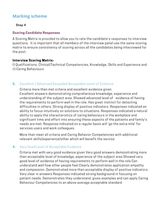 Marking scheme
Step 4
Scoring Candidate Responses
A Scoring Matrix is provided to allow you to rate the candidate’s responses to interview
questions.  It is important that all members of the interview panel use the same scoring
matrix to ensure consistency of scoring across all the candidates being interviewed for
the post:
Interview Scoring Matrix:  
I) Qualifications, Clinical/Technical Competencies, Knowledge, Skills and Experience and
ii) Caring Behaviours
5. Excellent / Advanced Exceeded Acceptable Level of Evidence
Criteria more than met criteria and excellent evidence given.
Excellent answers demonstrating comprehensive knowledge, experience and
understanding of the subject area. Showed advanced level of evidence of having
the requirements to perform well in the role. Has great instinct for detecting
difficulties in others. Strong display of positive indicators. Responses indicated an
ability to focus intuitively on solutions to situations. Responses indicated a natural
ability to apply the characteristics of caring behaviours in the workplace and
significant time and effort into ensuring these aspects of the patients and family’s
needs are met. Response indicated on a regular basis will ‘go the extra mile’ for
services users and work colleagues.
More than meet all criteria and Caring Behavior Competencies with additional 
relevant skills/experience/other which will benefit the service
4. Very Good Level of Acceptable Evidence
Criteria met with very good evidence given Very good answers demonstrating more
than acceptable level of knowledge, experience of the subject area Showed very
good level of evidence of having requirements to perform well in the role Can
understand well how other people feel Clearly demonstrates application empathy
and compassion. Demonstrated more than acceptable display of positive indicators.
Very clear in answers Responses indicated strong background in focusing on
patient needs. Demonstrates they understand, gives examples and can apply Caring
Behaviour Competencies to an above average acceptable standard
 