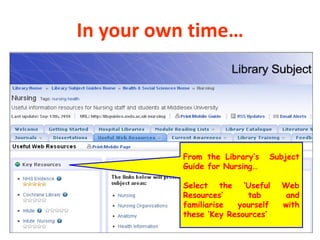 In your own time… From the Library’s  Subject Guide for Nursing… Select the ‘Useful Web Resources’ tab and familiarise yourself with these ‘Key Resources’ 