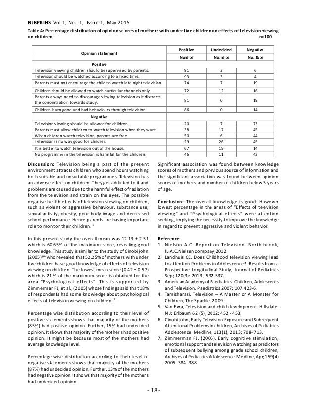 watching television by children has adverse Note both positive and negative effects, citing studies which show that viewing moderate amounts of non-violent television has been found to stimulate children's. watching television by children has adverse Note both positive and negative effects, citing studies which show that viewing moderate amounts of non-violent television has been found to stimulate children's.
