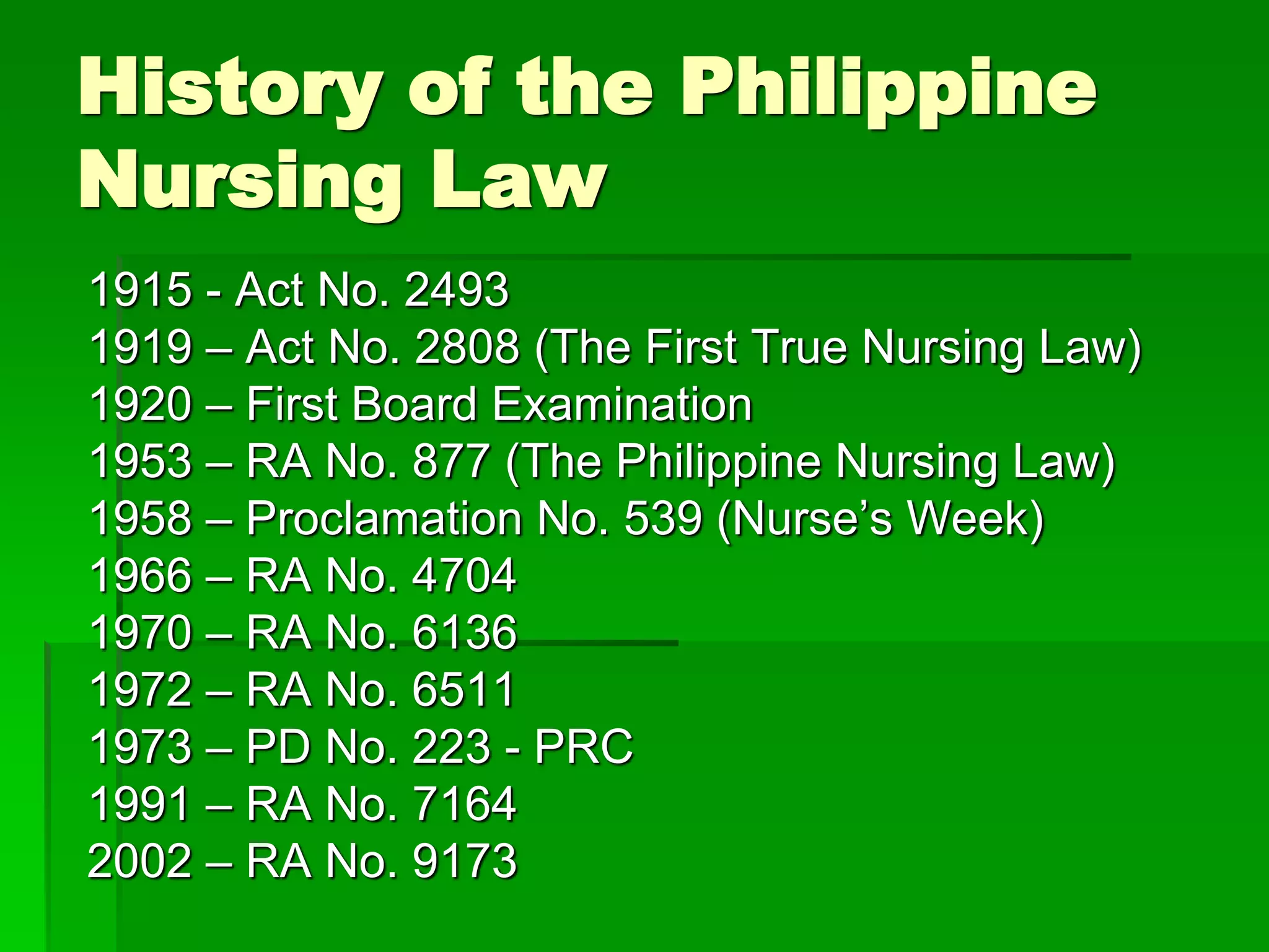 History of the Philippine
Nursing Law
1915 - Act No. 2493
1919 – Act No. 2808 (The First True Nursing Law)
1920 – First Board Examination
1953 – RA No. 877 (The Philippine Nursing Law)
1958 – Proclamation No. 539 (Nurse’s Week)
1966 – RA No. 4704
1970 – RA No. 6136
1972 – RA No. 6511
1973 – PD No. 223 - PRC
1991 – RA No. 7164
2002 – RA No. 9173
 