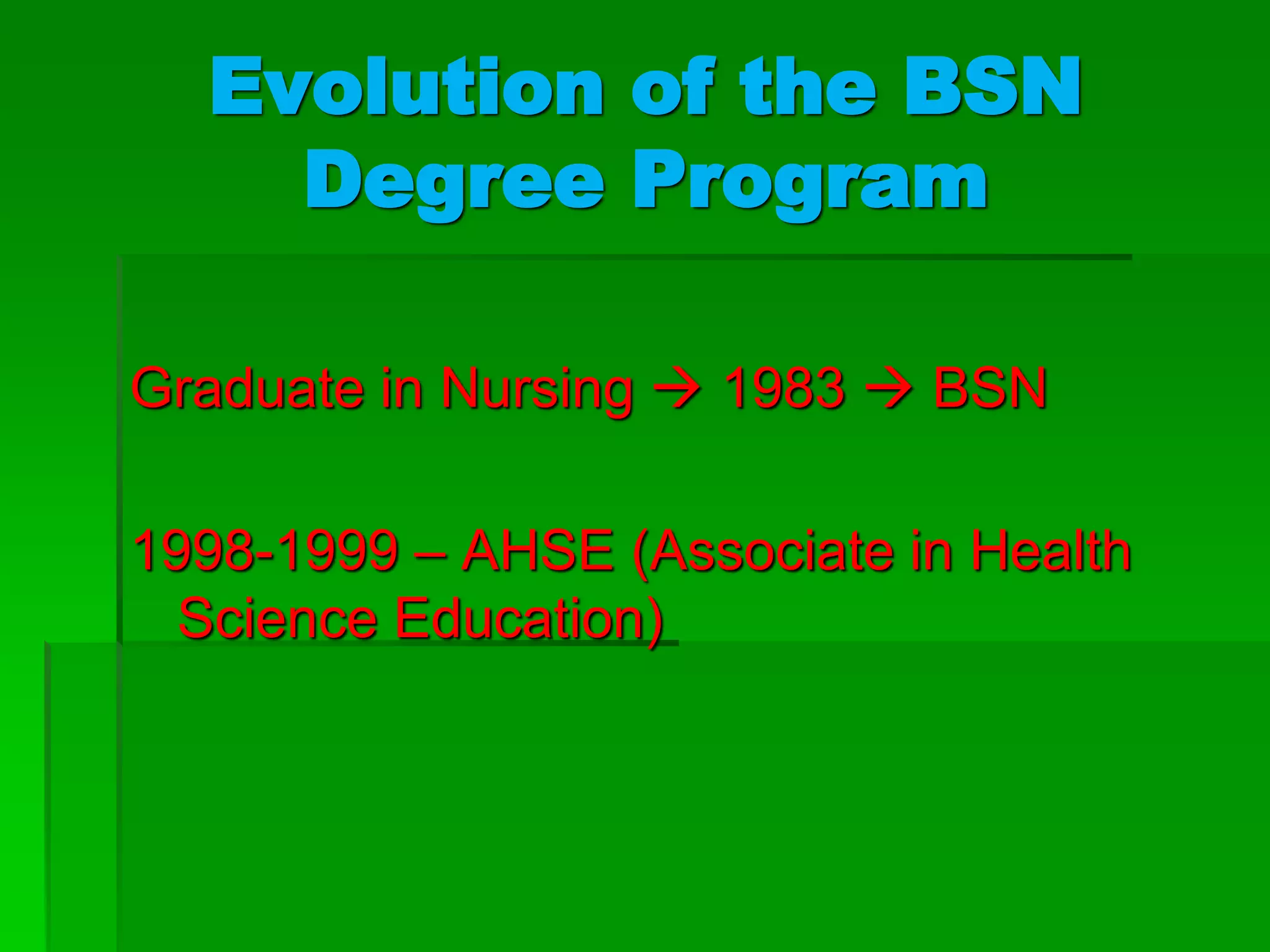 Evolution of the BSN
Degree Program
Graduate in Nursing  1983  BSN
1998-1999 – AHSE (Associate in Health
Science Education)
 