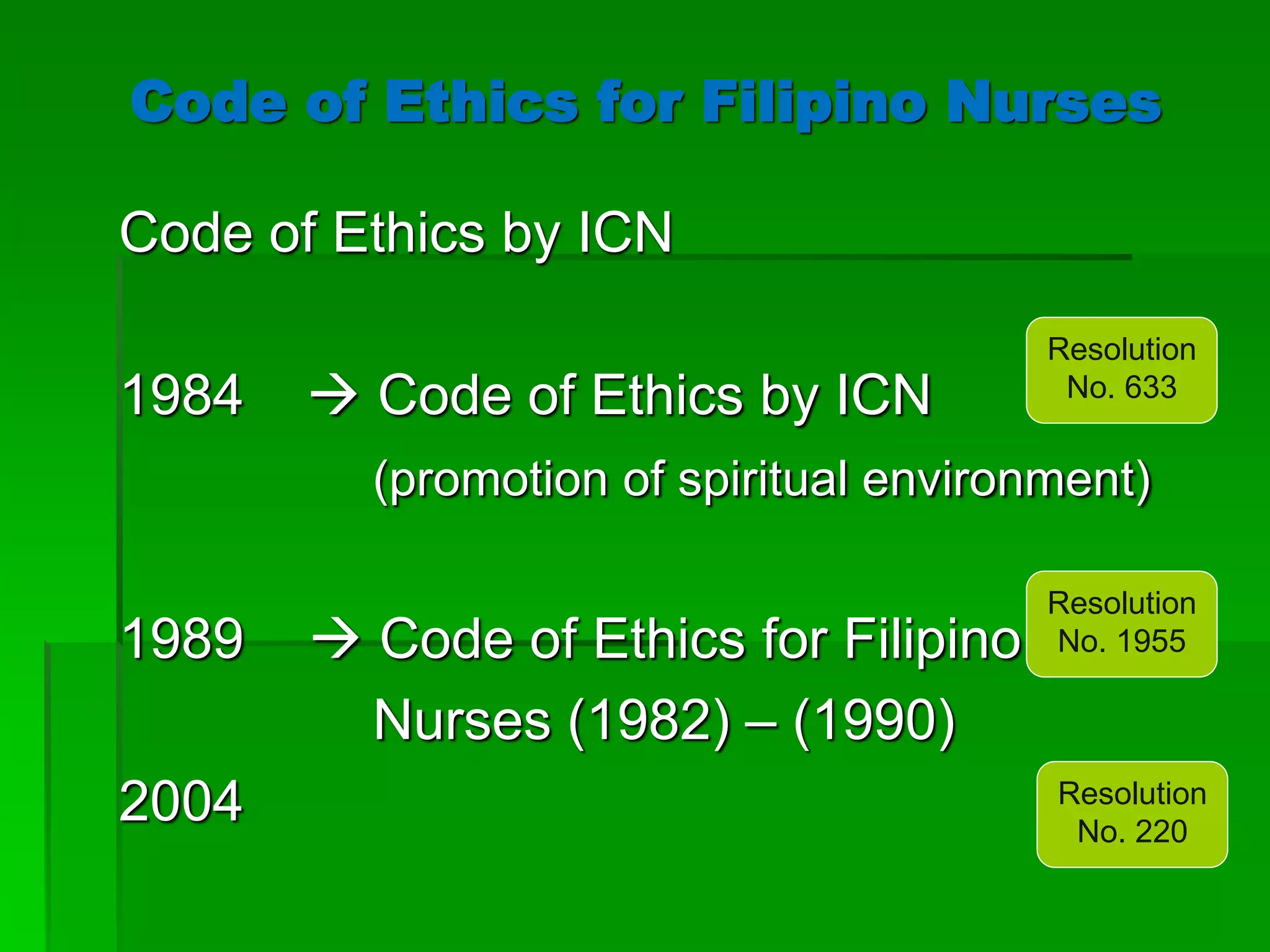 Code of Ethics for Filipino Nurses
Code of Ethics by ICN
1984  Code of Ethics by ICN
(promotion of spiritual environment)
1989  Code of Ethics for Filipino
Nurses (1982) – (1990)
2004
Resolution
No. 633
Resolution
No. 1955
Resolution
No. 220
 