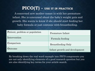 PICO(T) - USE IT IN PRACTICE
A concerned new mother comes in with her premature
infant. She is concerned about the baby’s weight gain and
growth. She wants to know if she should start feeding her
baby formula or just continue with breastfeeding.
Patient, problem or population
Intervention
Comparison
Outcome
Premature Infant
Formula feeding
Breastfeeding Only
Infant growth and development
By breaking down the real word example into PICO components you
are not only identifying elements of a good research question but you
are also identifying key terms for your article search.
 