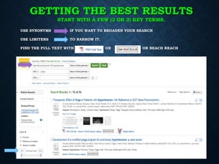 GETTING THE BEST RESULTS
START WITH A FEW (2 OR 3) KEY TERMS.
USE SYNONYMS IF YOU WANT TO BROADEN YOUR SEARCH
USE LIMITERS TO NARROW IT.
FIND THE FULL TEXT WITH OR OR BEACH REACH
 