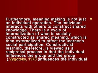 FFuurrtthheerrmmoorree,, mmeeaanniinngg mmaakkiinngg iiss nnoott jjuusstt  
aann iinnddiivviidduuaall ooppeerraattiioonn.. TThhee iinnddiivviidduuaall 
iinntteerraaccttss wwiitthh ootthheerrss ttoo ccoonnssttrruucctt sshhaarreedd 
kknnoowwlleeddggee.. TThheerree iiss aa ccyyccllee ooff 
iinntteerrnnaalliizzaattiioonn ooff wwhhaatt iiss ssoocciiaallllyy 
ccoonnssttrruucctteedd aass sshhaarreedd mmeeaanniinngg,, wwhhiicchh iiss 
tthheenn eexxtteerrnnaalliizzeedd ttoo aaffffeecctt tthhee lleeaarrnneerr''ss 
ssoocciiaall ppaarrttiicciippaattiioonn.. CCoonnssttrruuccttiivviisstt 
lleeaarrnniinngg,, tthheerreeffoorree,, iiss vviieewweedd aass aa 
rreecciipprrooccaall pprroocceessss iinn tthhaatt tthhee iinnddiivviidduuaall 
iinnfflluueenncceess tthhee ggrroouupp aanndd tthhee ggrroouupp 
((..VVyyggoottsskkyy,, 11997788 ))iinnfflluueenncceess tthhee iinnddiivviidduuaall 
 