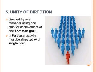 Nursing Management .ppt