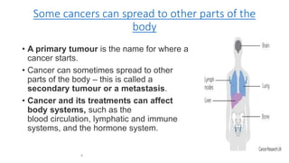 Nursing management in cancer care | PPTX