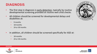 Nursing Management of Autism Spectrum Disorder in the School Aged Child ...