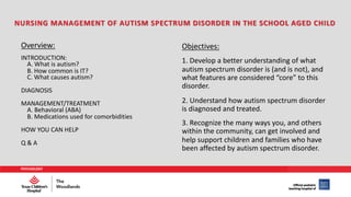 Nursing Management of Autism Spectrum Disorder in the School Aged Child ...
