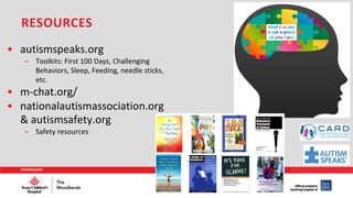 Nursing Management of Autism Spectrum Disorder in the School Aged Child ...