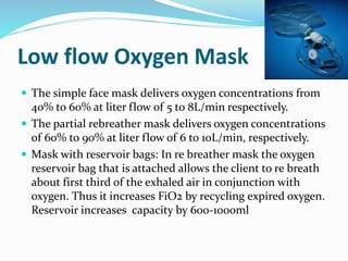10l Simple Mask Fio2 Nursing management of patients with oxygen insufficiency | PPTX