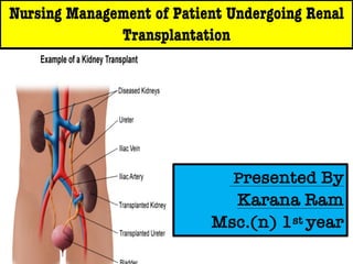 Nursing Management of Patient Undergoing Renal
Transplantation
Presented By
Karana Ram
Msc.(n) 1st year
 