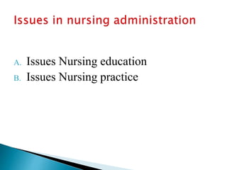 A. Issues Nursing education
B. Issues Nursing practice
 