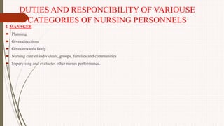 DUTIES AND RESPONCIBILITY OF VARIOUSE
CATEGORIES OF NURSING PERSONNELS
2. MANAGER
 Planning
 Gives directions
 Gives rewards fairly
 Nursing care of individuals, groups, families and communities
 Supervising and evaluates other nurses performance.
 