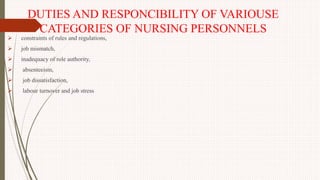 DUTIES AND RESPONCIBILITY OF VARIOUSE
CATEGORIES OF NURSING PERSONNELS
 constraints of rules and regulations,
 job mismatch,
 inadequacy of role authority,
 absenteeism,
 job dissatisfaction,
 labour turnover and job stress
 