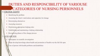 DUTIES AND RESPONCIBILITY OF VARIOUSE
CATEGORIES OF NURSING PERSONNELS
4. CHANGE AGENT
 Identifying the problem
 Assessing the client‘s motivations and capacities for change
 Determining alternatives
 Assessing resources
 Determining appropriate helping roles
 Establishing and maintaining a helping relationship
 Recognizing phases of the change process
5. RESEARCHER
 Participates in scientific investigation
 Helps develop knowledge about health and promotion of health over the full life span
 Care of person with health problems and disabilities
 