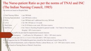 The Nurse-patient Ratio as per the norms of TNAI and INC
(The Indian Nursing Council, 1985)
The norms are based on Hospital Beds.
1. Chief Nursing Officer :1 per 500 beds
2. Nursing Superintendent :1 per 400 beds or above
3. D.NS. :1 per 300 beds and 1 additional for every 200 beds
4. A.N.S. :1 for 100-150 beds or 3-4 wards
5. Ward Sister :1 for 25-30 beds or one ward. 30% leave reserve
6. Staff Nurse :1 for 3 beds in Teaching Hospital in general ward& 1 for 5 beds in Non-teaching
Hospital +30% Leave reserve
7. Extra Nursing staff to be provided for departmental research function.
8. For OPD and Emergency :1 staff nurse for 100 patients (1 : 100 ) + 30% leave reserve
9. For Intensive Care unit: (I.C.U.)- 1:l or (1:3 for each shift ) +30% leave reserve.
10. It is suggested that for 250 bedded hospital there should be One Infection Control Nurse (ICN).
11. For specialised departments, such as Operation Theatre, Labour Room, etc. 1:25 +30% leave reserve. norms
are not based on Nursing Hours or Patient's Needs here.
 
