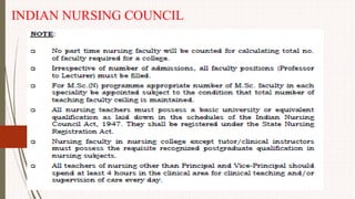 INDIAN NURSING COUNCIL
 