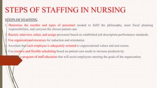 STEPS OF STAFFING IN NURSING
STEPS OF STAFFING
1. Determine the number and types of personnel needed to fulfil the philosophy, meet fiscal planning
responsibilities, and carryout the chosen patient care
2. Recruit, interview, select, and assign personnel based on established job description performance standards.
3. Use organizational resources for induction and orientation
4. Ascertain that each employee is adequately oriented to organizational values and unit norms.
5. Use creative and flexible scheduling based on patient care needs to increase productivity
6. Develop a program of staff education that will assist employees meeting the goals of the organization.
 