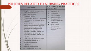 POLICIES RELATED TO NURSING PRACTICES
 