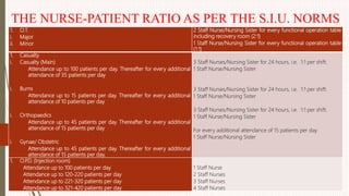 THE NURSE-PATIENT RATIO AS PER THE S.I.U. NORMS
1. O.T.
i. Major
ii. Minor
2 Staff Nurse/Nursing Sister for every functional operation table
including recovery room (2:1)
1 Staff Nurse/Nursing Sister for every functional operation table
(1:1)
1. Casualty
i. Casualty (Main)
Attendance up to 100 patients per day. Thereafter for every additional
attendance of 35 patients per day
i. Burns
Attendance up to 15 patients per day. Thereafter for every additional
attendance of 10 patients per day
i. Orthopaedics
Attendance up to 45 patients per day. Thereafter for every additional
attendance of 15 patients per day
i. Gynae/ Obstetric
Attendance up to 45 patients per day. Thereafter for every additional
attendance of 15 patients per day.
3 Staff Nurses/Nursing Sister for 24 hours, i.e. 1:1 per shift.
1 Staff Nurse/Nursing Sister
3 Staff Nurses/Nursing Sister for 24 hours, i.e. 1:1 per shift.
1 Staff Nurse/Nursing Sister
3 Staff Nurses/Nursing Sister for 24 hours, i.e. 1:1 per shift.
1 Staff Nurse/Nursing Sister
For every additional attendance of 15 patients per day
1 Staff Nurse/Nursing Sister
1. O.P.D. (Injection room)
Attendance up to 100 patients per day
Attendance up to 120-220 patients per day
Attendance up to 221-320 patients per day
Attendance up to 321-420 patients per day
1 Staff Nurse
2 Staff Nurses
3 Staff Nurses
4 Staff Nurses
 