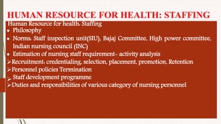 HUMAN RESOURCE FOR HEALTH: STAFFING
Human Resource for health: Staffing
 Philosophy
 Norms: Staff inspection unit(SIU), Bajaj Committee, High power committee,
Indian nursing council (INC)
 Estimation of nursing staff requirement- activity analysis
Recruitment: credentialing, selection, placement, promotion, Retention
Personnel policies Termination
Staff development programme
Duties and responsibilities of various category of nursing personnel
 